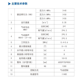 DQ50/0.5（A）型氣動(dòng)單軌吊車(chē)